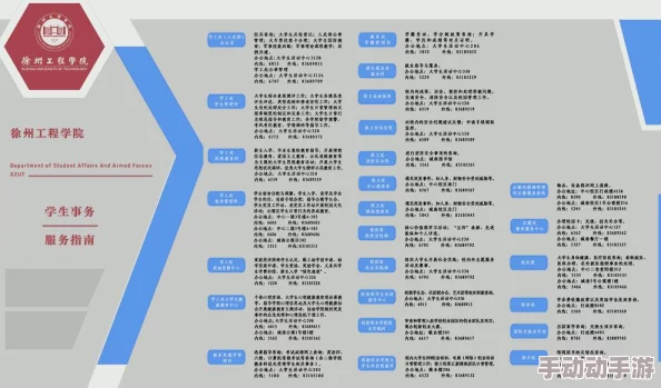 深度解析三角洲行动部门的核心任务与使命概述