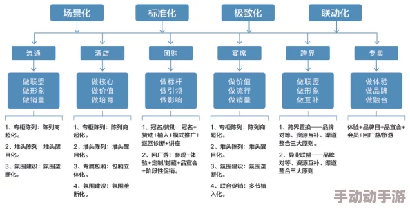 深度解析小冰冰传奇中睿智尊长的高效打法策略