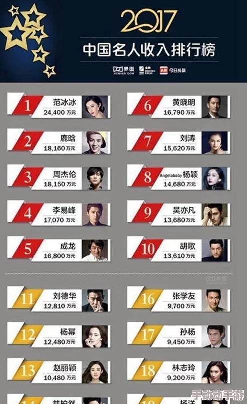 男主人气排行深度剖析：角色魅力与观众共鸣解析