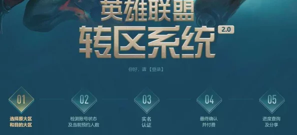 英雄联盟转区半价活动频率深度解析与规律探讨 英雄联盟转区半价活动频率深度解析与规律探讨