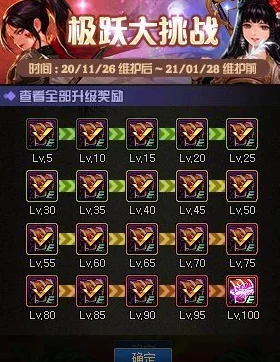 DNF满级后如何深度解析并选择最适合的称号