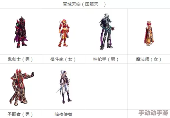 DNF天10时装选择深度解析哪款颜色最适合你的角色风格？