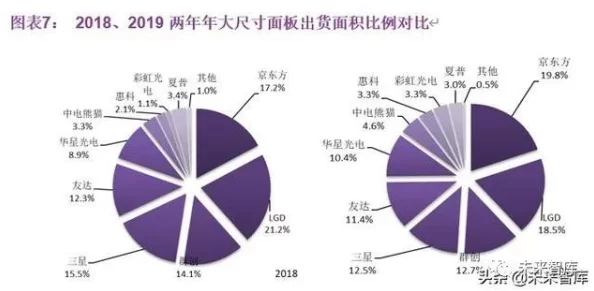 深度解析研究显示超半数玩家更偏爱单人游戏体验背后的原因