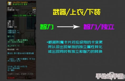 深度解析DNF矿山各图特点：选择最优打图策略指南