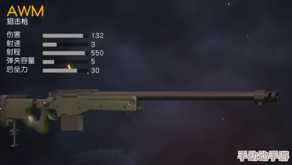 深度解析地铁逃生游戏中哪款狙击枪更好用，附图片对比