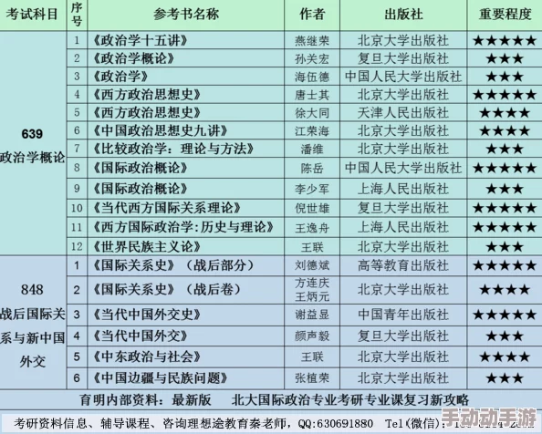 深度解析史小坑的爆笑生活1兑换码礼包高效领取方法与步骤