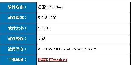 深度解析捕盗行纪中武器排行与实战效能评估
