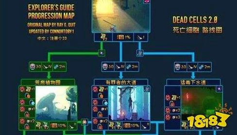 重生细胞藏骨堂深度解析全面介绍进入方法与攻略技巧