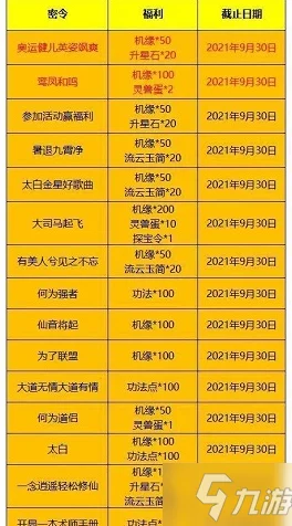 一念逍遥接引令获取方法深度解析与技巧分享 一念逍遥接引令获取方法深度解析与技巧分享