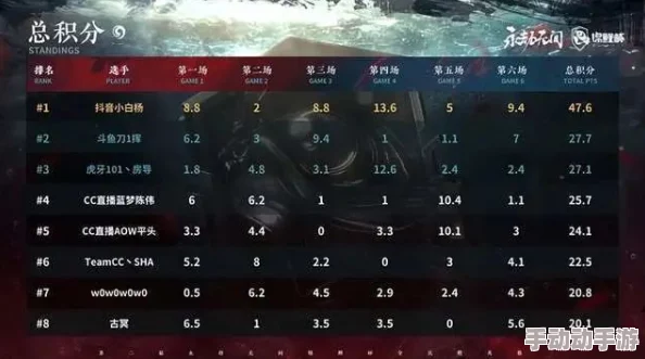 深度解析永劫无间辉光赛季通行证奖励内容及价值评估 深度解析永劫无间辉光赛季通行证奖励内容及价值评估