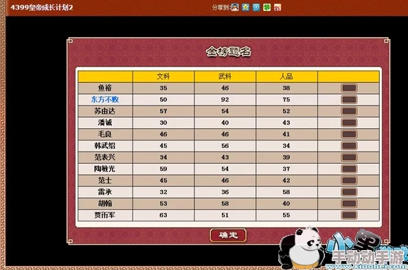 皇帝成长计划2怎么快速积累财富？
