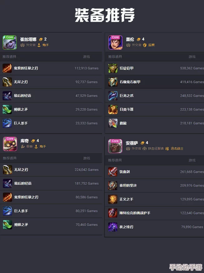 金铲铲S13如何打造高质量阵容，以少胜多？