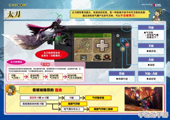 《怪物猎人4G》中，哪个武器的操作难度最高？