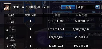 dnf物理C职业选择：哪个更适合我？