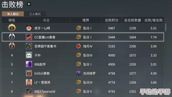 永劫无间天人之战模式怎么玩？