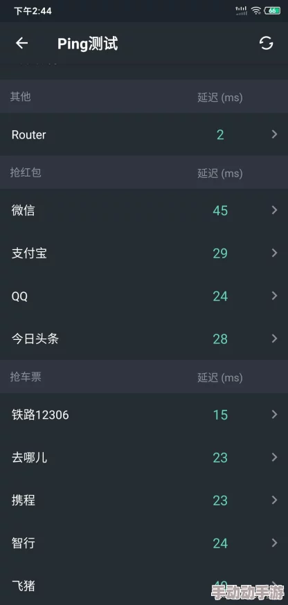 只狼卡顿是因为网络问题吗？推荐什么加速器？