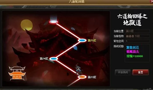 神仙道多少级可以开始猎命? 神仙道多少级可以开始猎命?