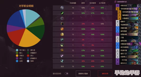 标准模式连击贼怎么玩才能上分? 标准模式连击贼怎么玩才能上分?