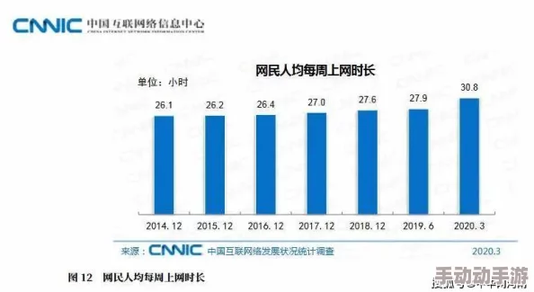 暗区突围护航,怎么做收益最高性价比最高? 暗区突围护航,怎么做收益最高性价比最高?
