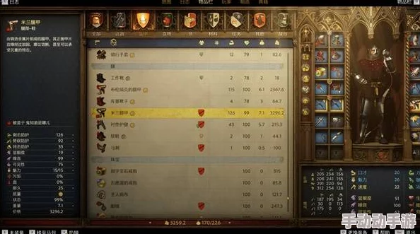 《天国拯救2》前期如何快速获得米兰套装？