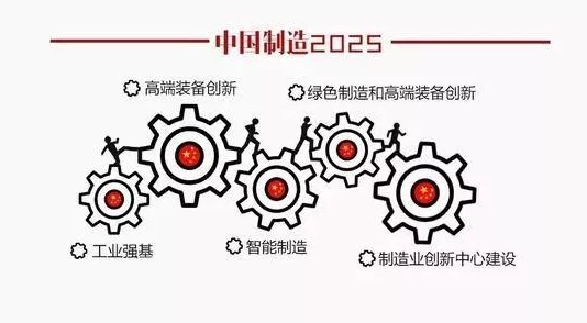 2025年有哪些令人期待的王国类游戏？
