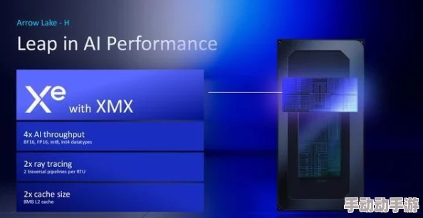 2025年一年级小朋友都喜欢玩哪些类型的游戏呢？