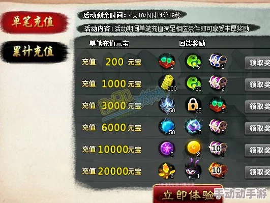 神仙道团购灵珠需要多少个才能拿完所有奖励？