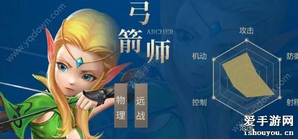 龙之谷手游箭神转职:选哪个方向更吃香? 龙之谷手游箭神转职:选哪个方向更吃香?