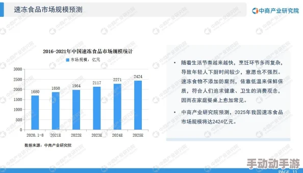 想体验高自由度又耐玩的烹饪游戏？2025年有哪些值得期待的选择？