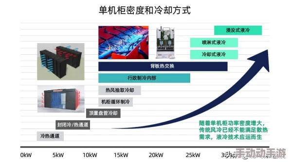 2025年，安卓单机游戏哪个好玩又受欢迎？