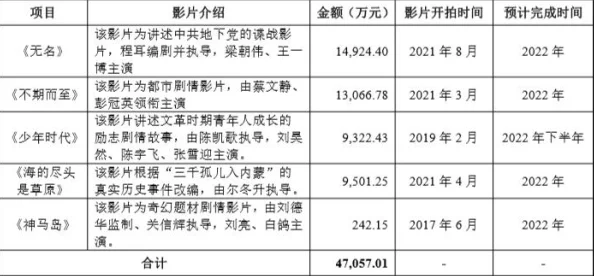 2025年最燃手游大盘点：寻找你的超级刺激游戏之旅，哪款能让你热血沸腾？