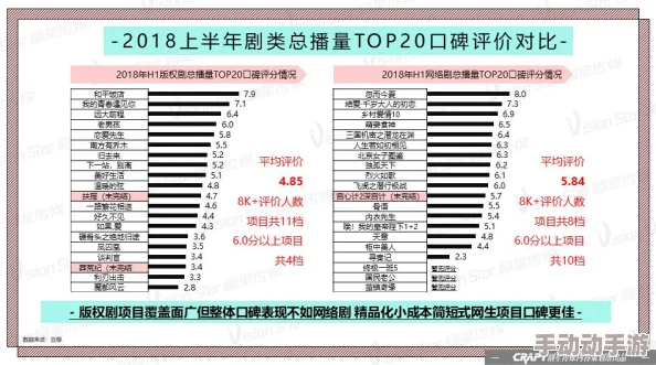 深度解析地铁逃生版本8.043k与7.871.8，哪个更新内容更丰富？