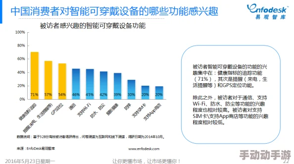 深入解析罗布乐思iOS版：功能特性与用户体验全览