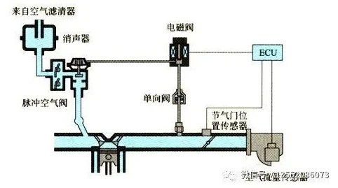 DNF深度解析哪些地图高效掉落燃烧瓶及获取策略