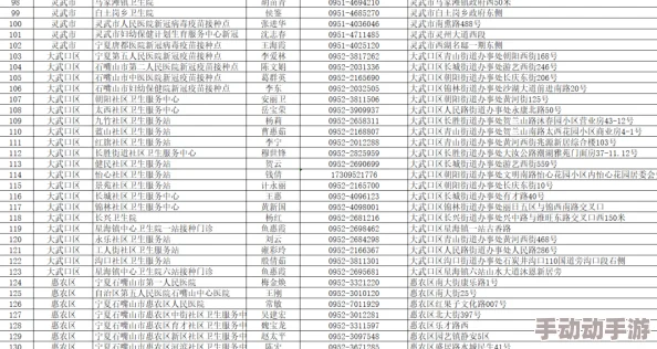 黎明之海风暴角风带在什么地方？黎明之海风暴角风带位置一览(详细坐标及进入方法)