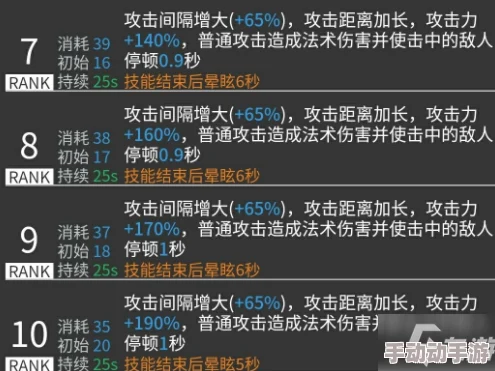 明日方舟谜图干员技能详解：她的技能效果和使用技巧是什么？