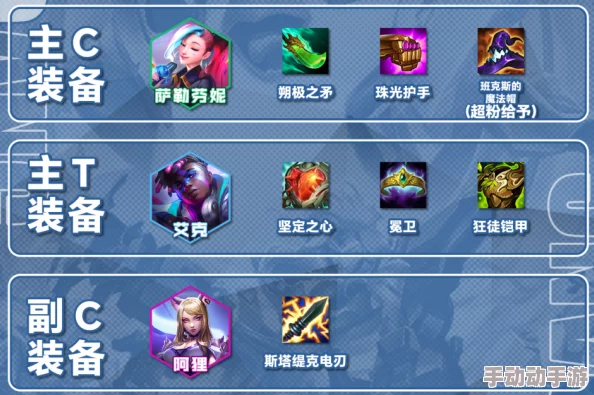 云顶之弈s10比特女警阵容怎么玩-s10比特女警阵容装备搭配