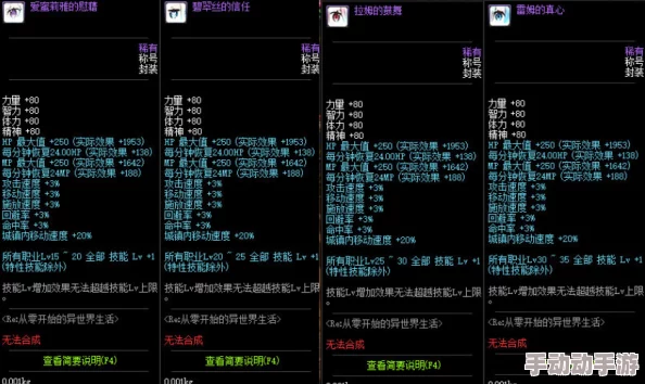 DNF2020五一套三级称号怎么获得_五一套三级称号获取方法2020 DNF2020五一套三级称号怎么获得_五一套三级称号获取方法2020