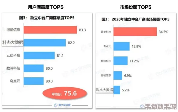 博弈论十大经典游戏下载介绍2025优质的博弈游戏大全