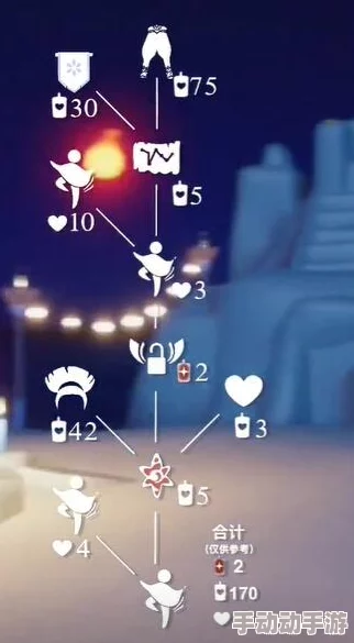 光遇2024年6月13日复刻先祖兑换物品有哪些-6月13日复刻点灯人先祖兑换图