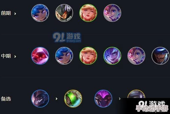 云顶之弈10.13机甲爆破刺怎么玩_10.13版本机甲爆破刺玩法攻略